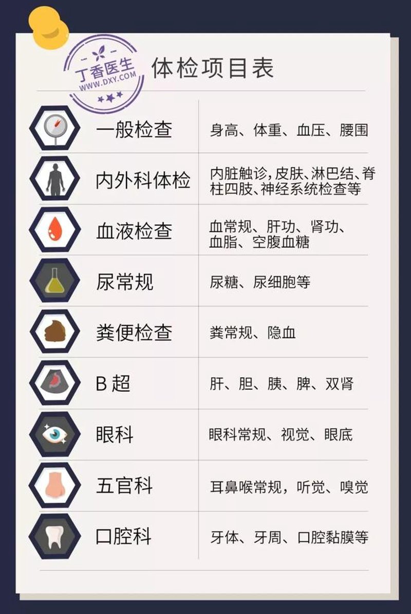 你是否对康复治疗学研究生抱有浓厚兴趣，但又困惑于选择哪所学校？这篇文章将帮助你了解康复治疗学考研能报考的热门院校。