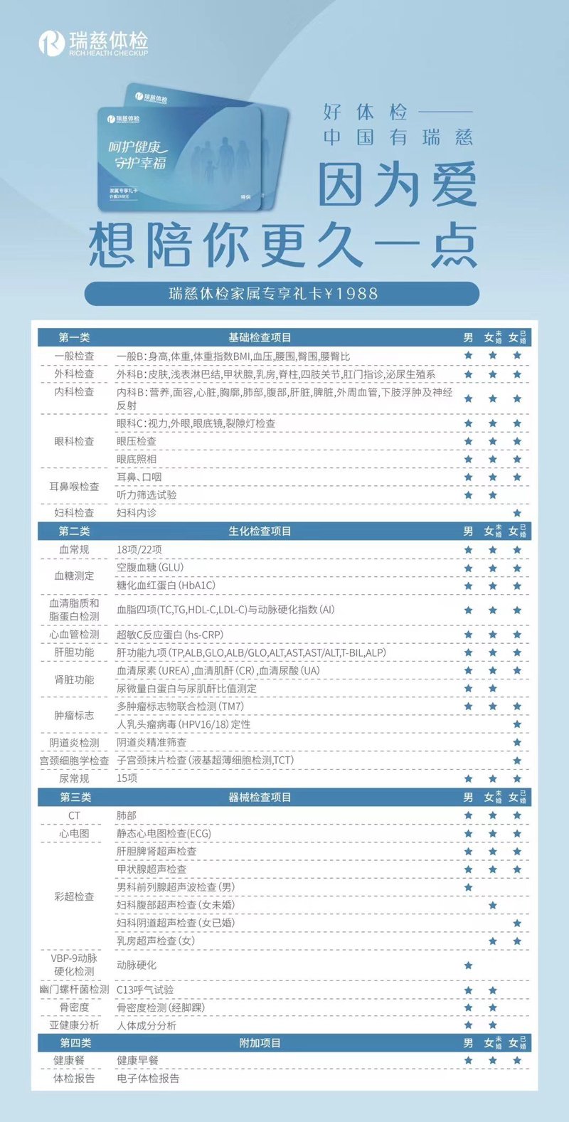 如何选择合适的体检医院？