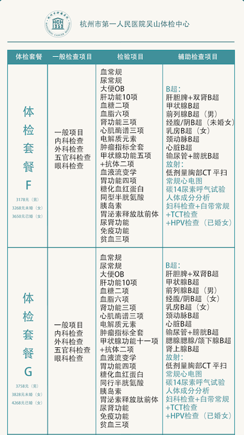 门诊医保报销是怎么报销的？这是一个很多人关心的话题。