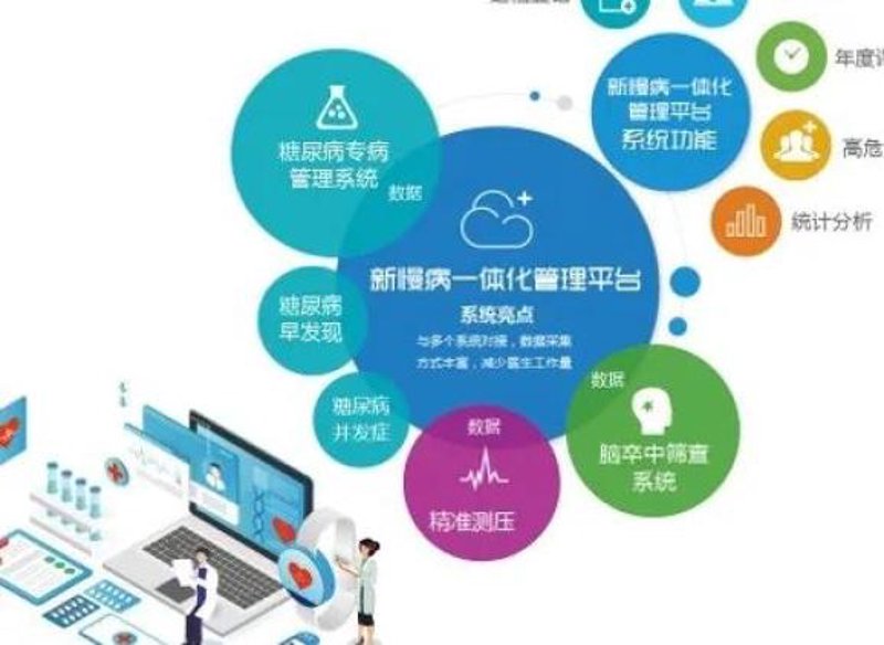 在选择进行体检的医院时，许多人会感到迷茫和困惑。今天，我们就通过几个具体案例来解析一下不同医院的优势与劣势，帮助大家做出明智的选择。